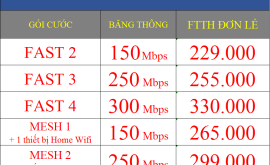 Các gói cước mạng wifi Viettel Quận 10 TPHCM
