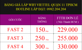 Khuyến mãi lắp wifi Viettel Quận 11 TPHCM