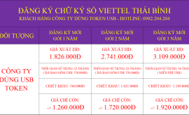 Bảng giá đăng ký chữ ký số Viettel Thái Bình rẻ nhất