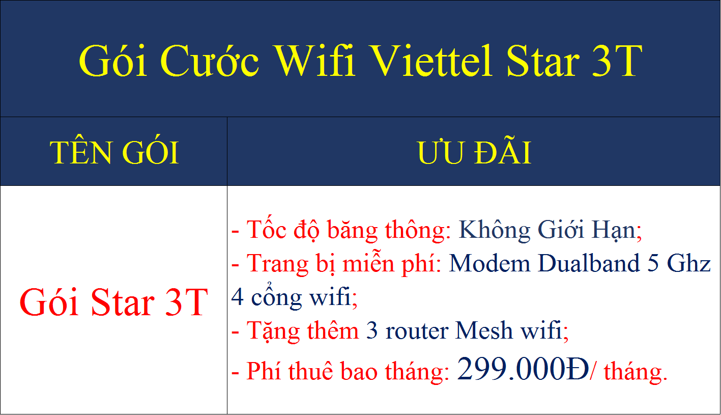 Gói cước wifi Viettel Star 3T