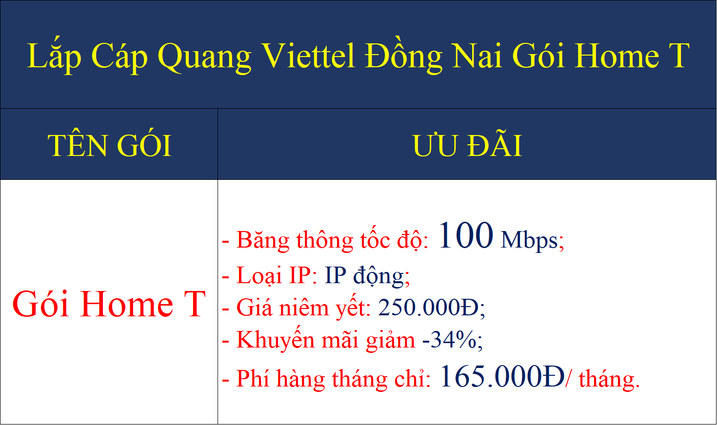 Lắp cáp quang Viettel Đồng Nai gói Home T