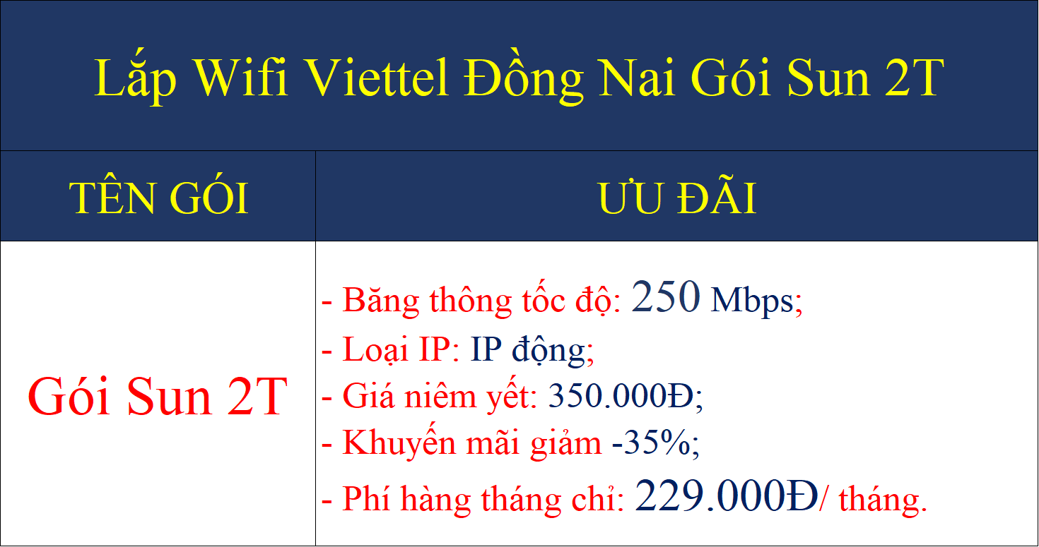 Lắp wifi Viettel Đồng Nai gói Sun 2T